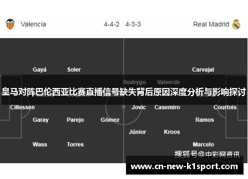 皇马对阵巴伦西亚比赛直播信号缺失背后原因深度分析与影响探讨