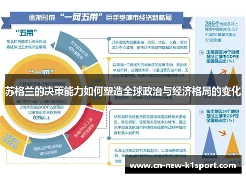 苏格兰的决策能力如何塑造全球政治与经济格局的变化