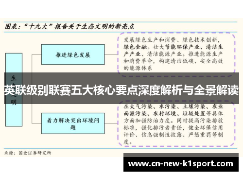 英联级别联赛五大核心要点深度解析与全景解读