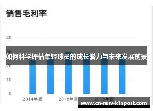 如何科学评估年轻球员的成长潜力与未来发展前景