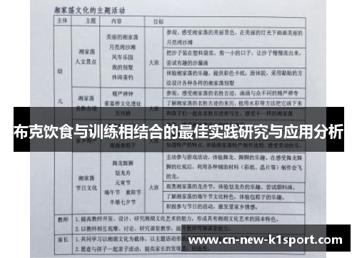 布克饮食与训练相结合的最佳实践研究与应用分析