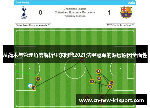 从战术与管理角度解析里尔问鼎2021法甲冠军的深层原因全面性