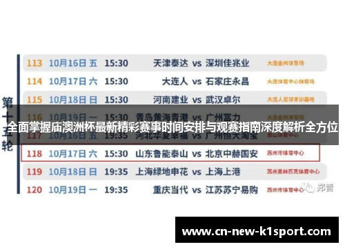全面掌握庙澳洲杯最新精彩赛事时间安排与观赛指南深度解析全方位