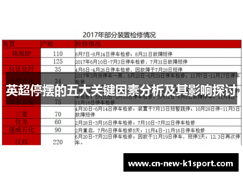 英超停摆的五大关键因素分析及其影响探讨