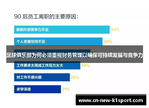 足球俱乐部为何必须重视财务管理以确保可持续发展与竞争力